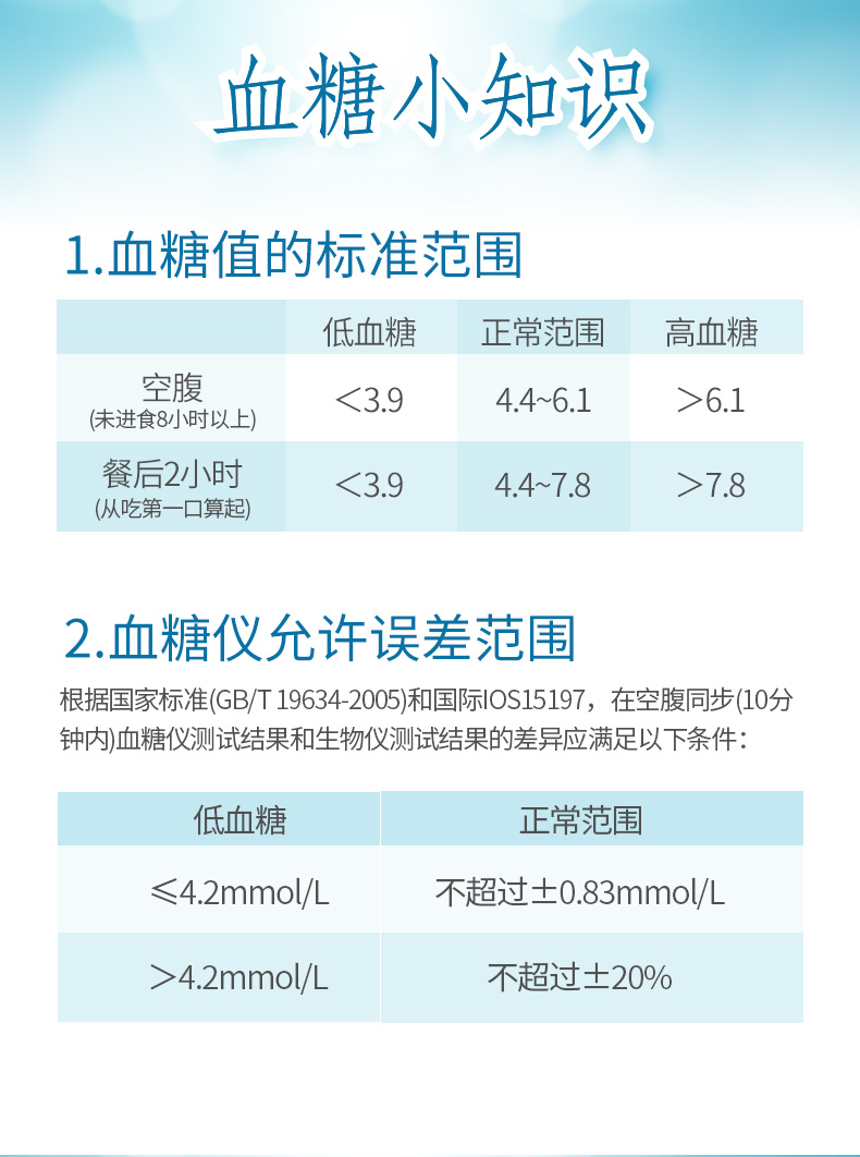 怡成血糖仪说明书图片