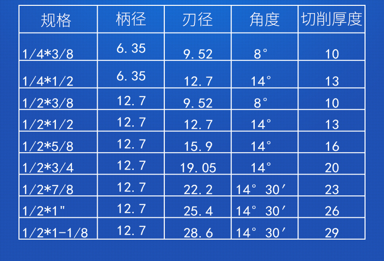 常用锣刀规格图片