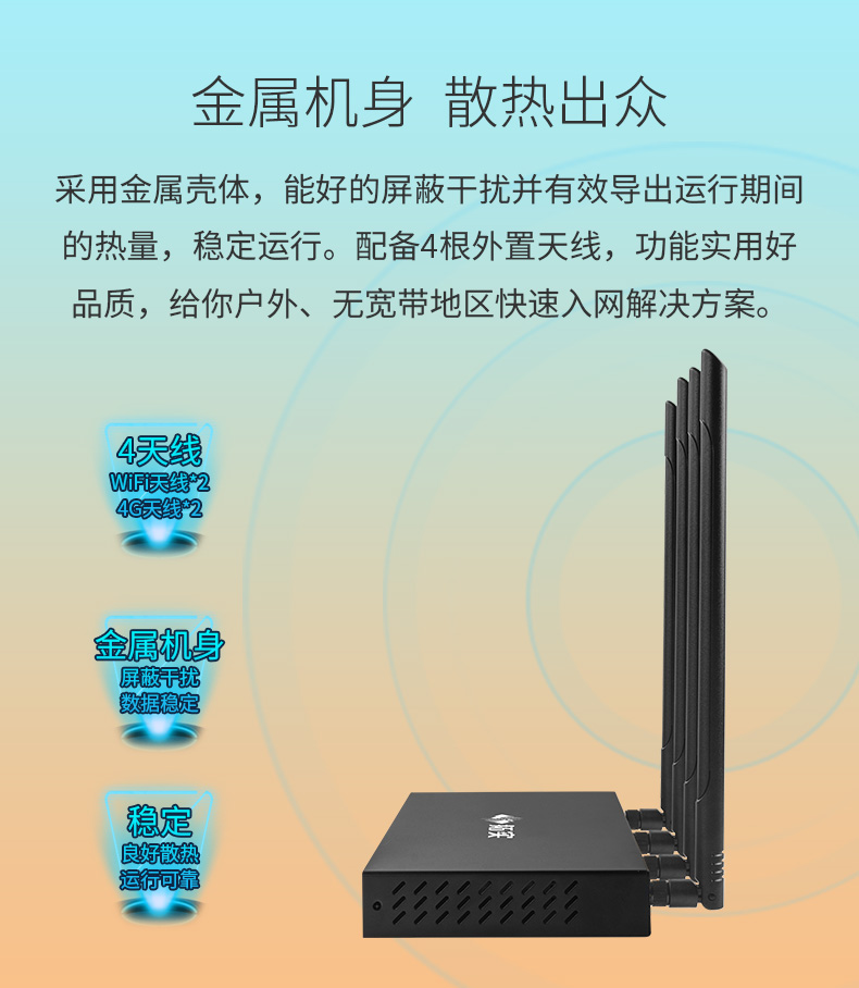 拓实移动wifi联通电信4g无线转有线路由器直插卡sim移动随身宽带cpe