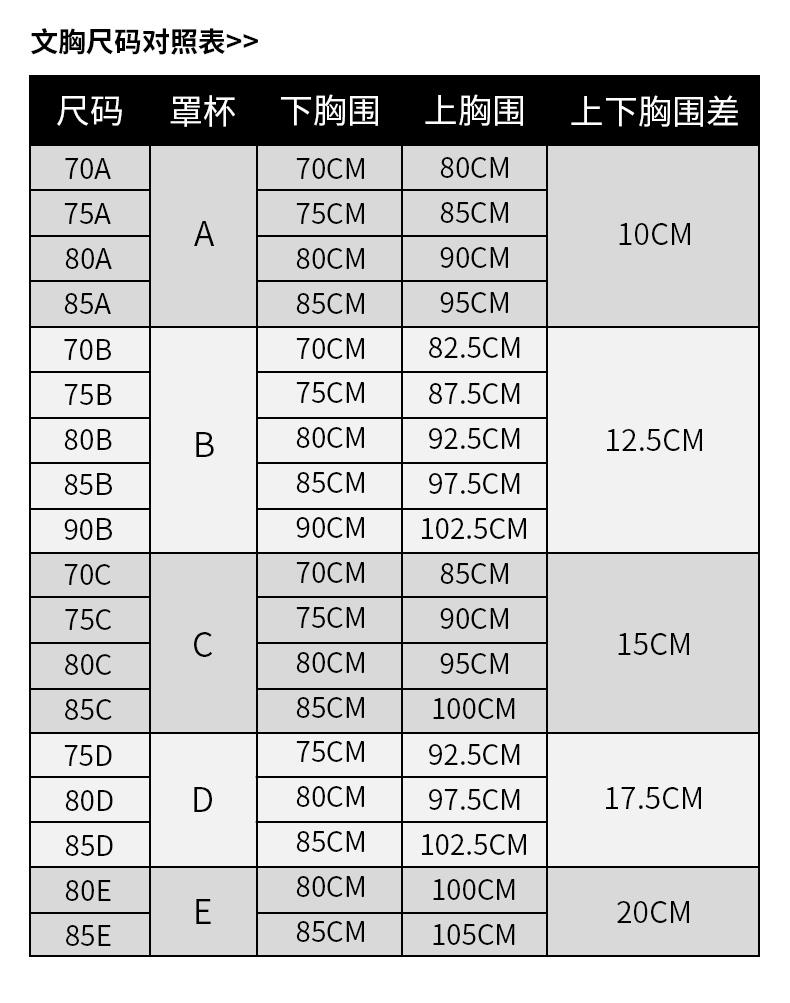 胸围75是多大图片