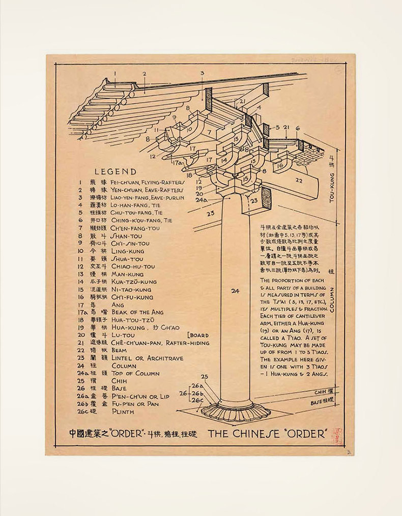 图像中国建筑史
