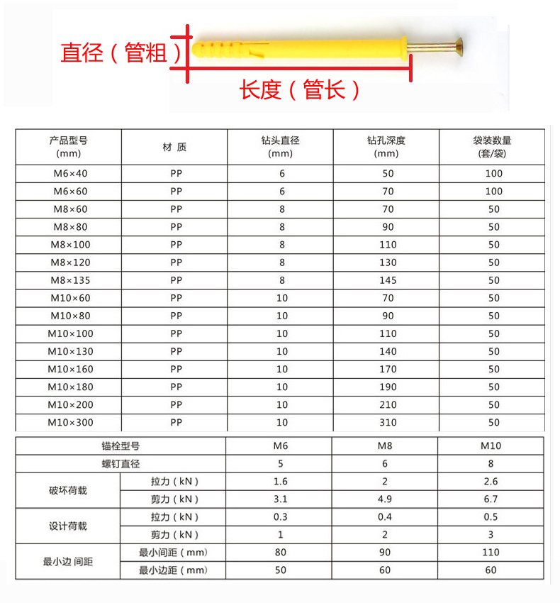 加长小黄鱼塑料膨胀管m6 8 10 12mm膨胀螺丝国标加厚胀塞胶塞木螺丝钉