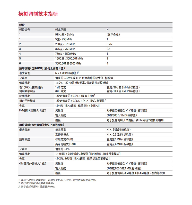 KEYSIGHT/N5181B信号发生器