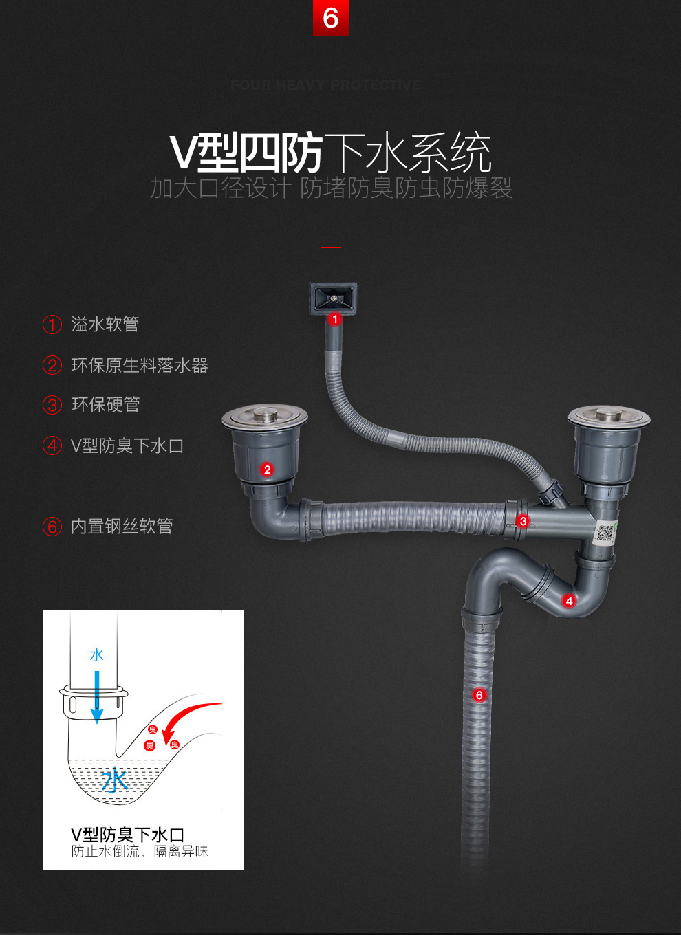 双菜盆下水安装示意图图片