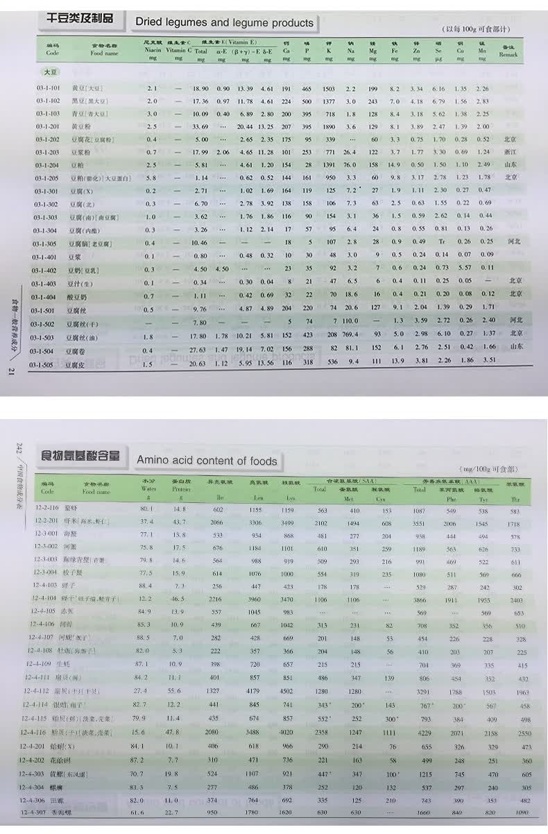 包邮正版中国食物成分表第一册第二版第2版杨月欣北京大学医学出版社