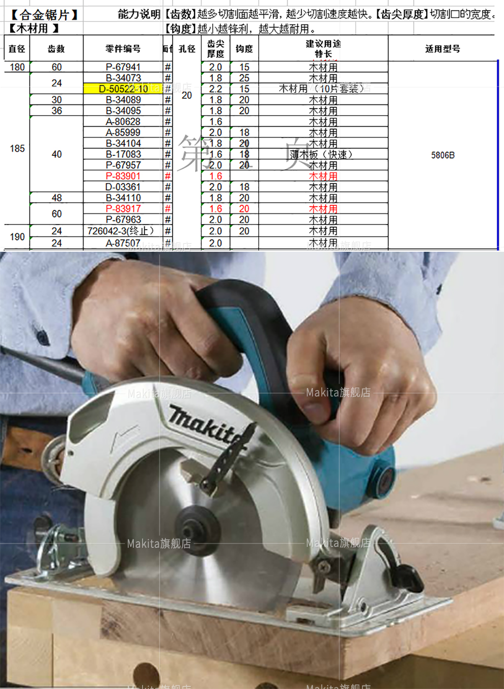 预售牧田makita木工锯片圆盘锯片电圆锯切割片台锯p67979230mmx254