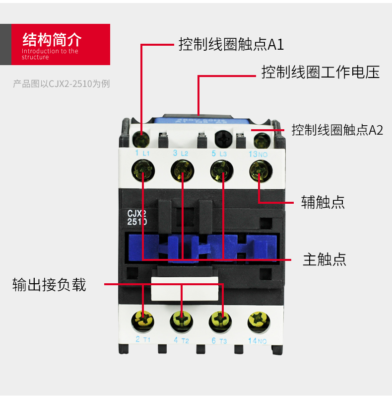 德力西交流接触器CJX2-2510 接触器三相家用25a 接触式继电器110V 2501 线圈电压380V 2510【图片价格品牌报价】-京东