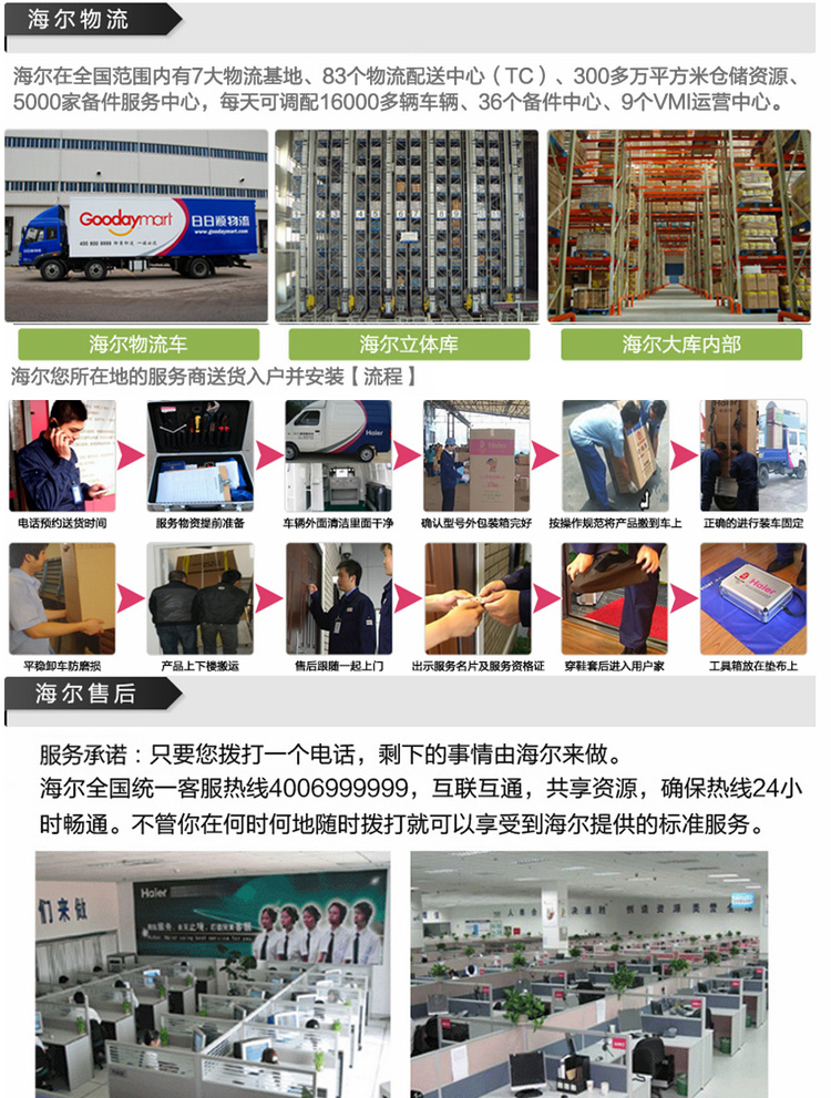 统帅（Leader）40升防电墙【海尔荣誉出品】电热水器LES40H-C(E) 