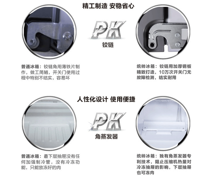 
                                        统帅（Leader）206升 三门冰箱（闪银）海尔荣誉出品 BCD-206LST                