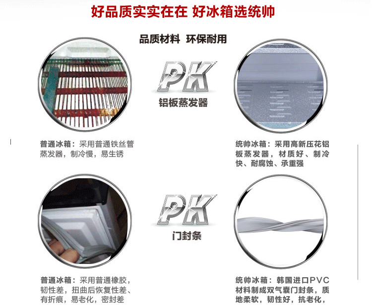 
                                        统帅（Leader）206升 三门冰箱（闪银）海尔荣誉出品 BCD-206LST                