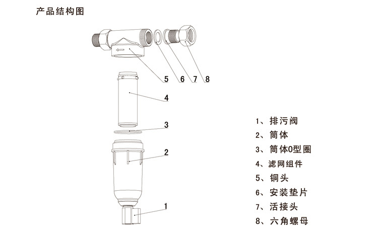 过滤器cad画法图片