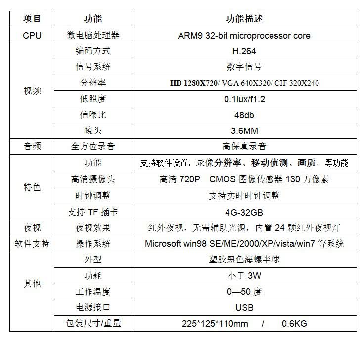 沃仕达(woshida)cl03tf卡摄录一体机家用监控监控摄像头一体机插卡