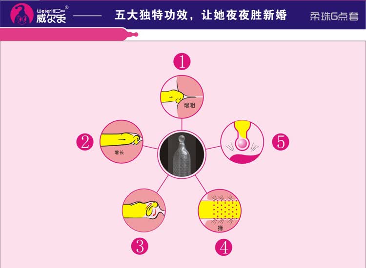 安全套/避孕套 威尔乐男士舒爽安全套7只装 女士快感震动安全套