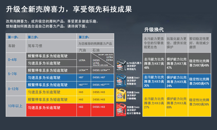 漯河雨涵潤商貿有限公司 漯河雨涵潤商貿有限公司