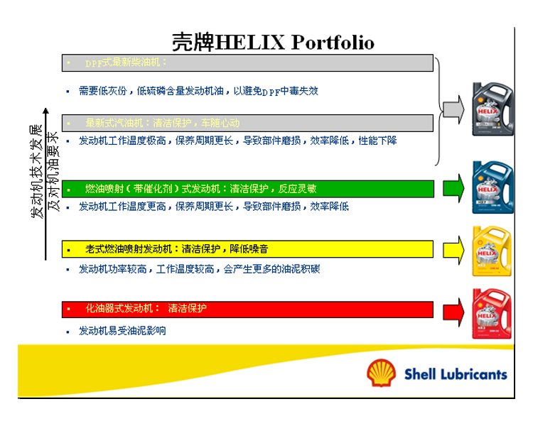 漯河雨涵潤商貿有限公司 漯河雨涵潤商貿有限公司