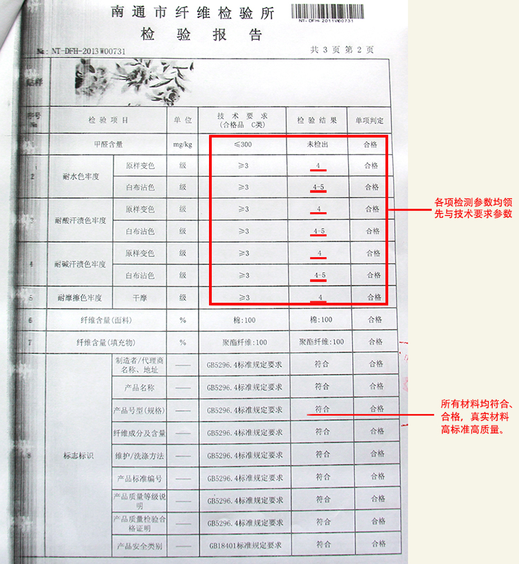 幸运狗 luckydog 罗曼莎系列 全棉布艺床头柜防尘罩韩式风格 70*80cm（含花边）