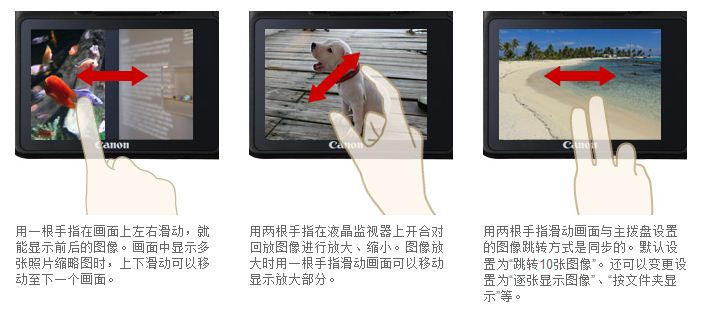 
                                        佳能（Canon） EOS 100D 单反机身                