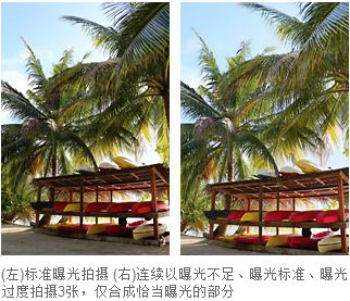 
                                        佳能（Canon） EOS 100D 单反机身                