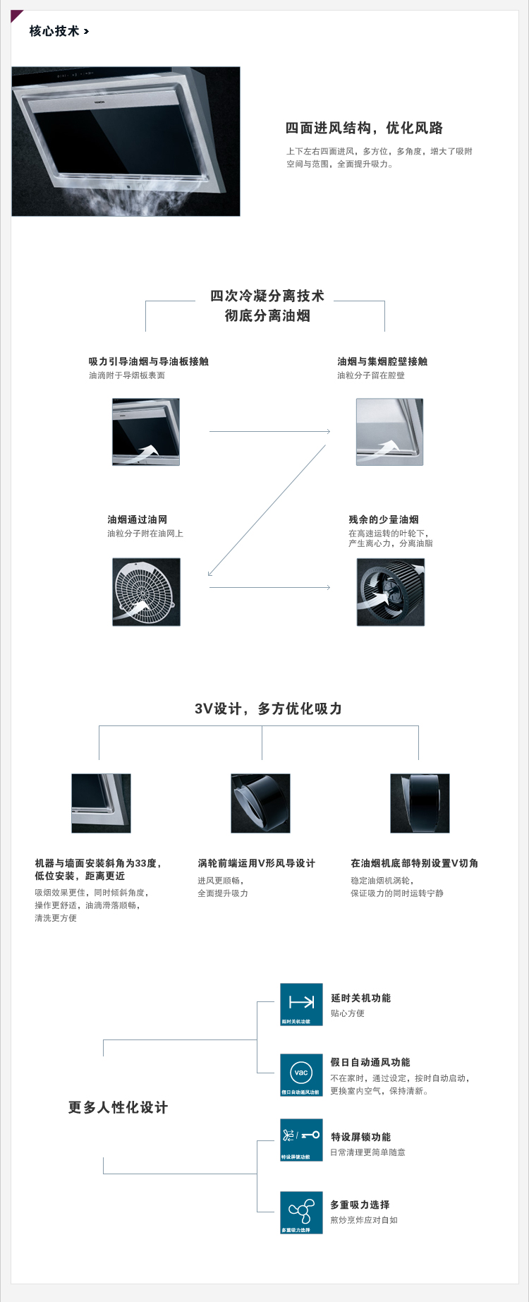 西门子油烟机cxw说明书图片