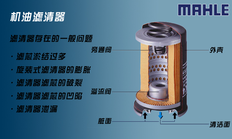 马勒机油滤/机滤oc980 普力马1.6/1.