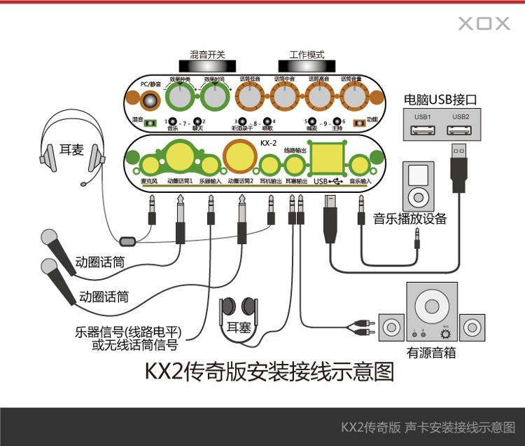 客所思(xox kx-2 传奇版 外置usb网络k歌声卡