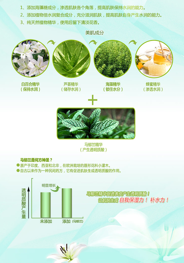 泊美pure mild植物倍水润系列保湿凝水面膜23ml*6片(原水润 产品成分