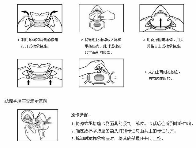 3m 3701cn 颗粒物滤棉(kn95滤棉)/防尘面具滤棉(10只装简易包)