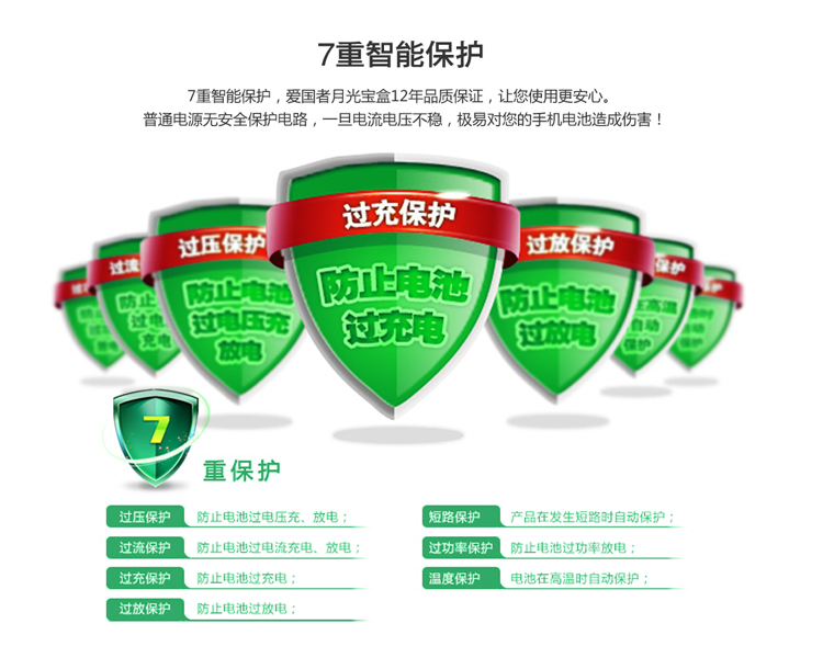 月光宝盒 D110 10000毫安聚合物移动电源 超薄 充电宝 白色