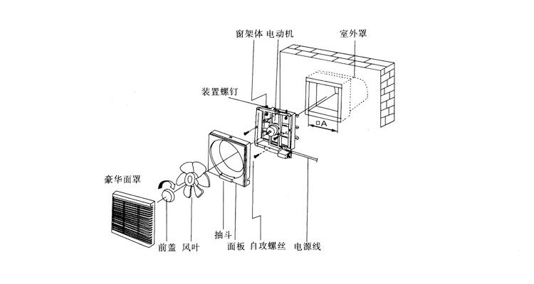 金羚(jinling)排气扇百叶窗式单向豪华6寸换气扇apb15-3-1m