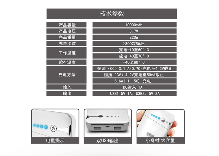 
                                        半岛铁盒 U10000 智能10600毫安移动电源充电宝 原装进口高能动力波士顿电芯 象牙白                