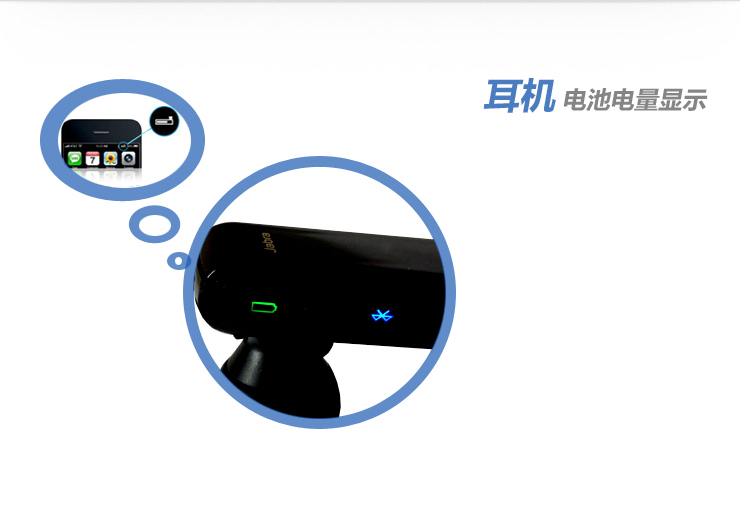 
                                        捷波朗（Jabra）Classic/新易行 商务无线手机蓝牙耳机 白色                