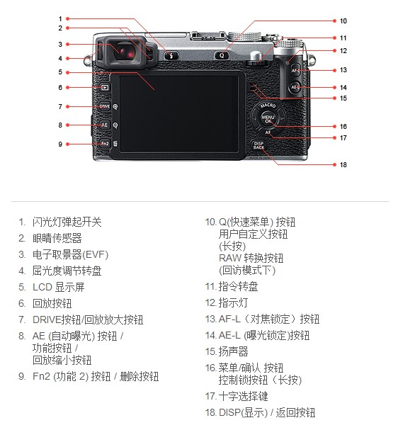 富士（FUJIFILM）X-E2 微单电套机（XF18-55） APS-C 去低通滤镜 WiFi 智能混合AF XE2复古 银色