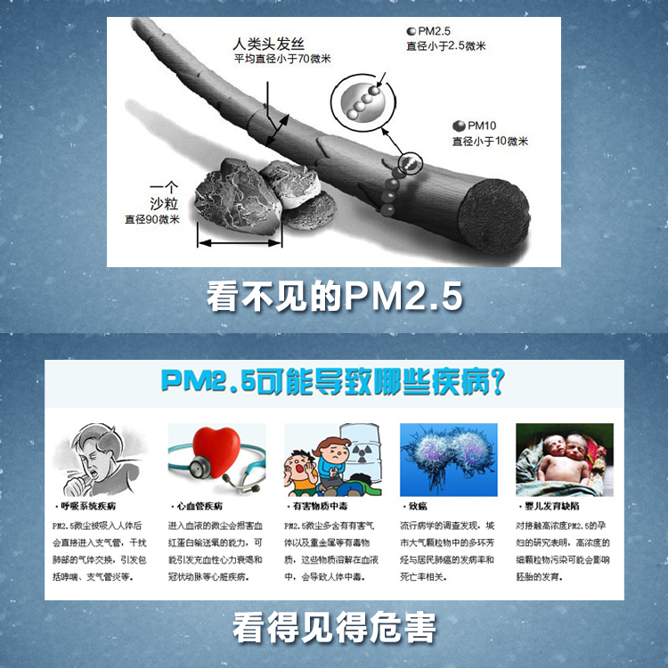 
                                        汉王（Hanvon） 霾表 M1 空气质量检测仪 PM2.5检测 雾霾检测仪                