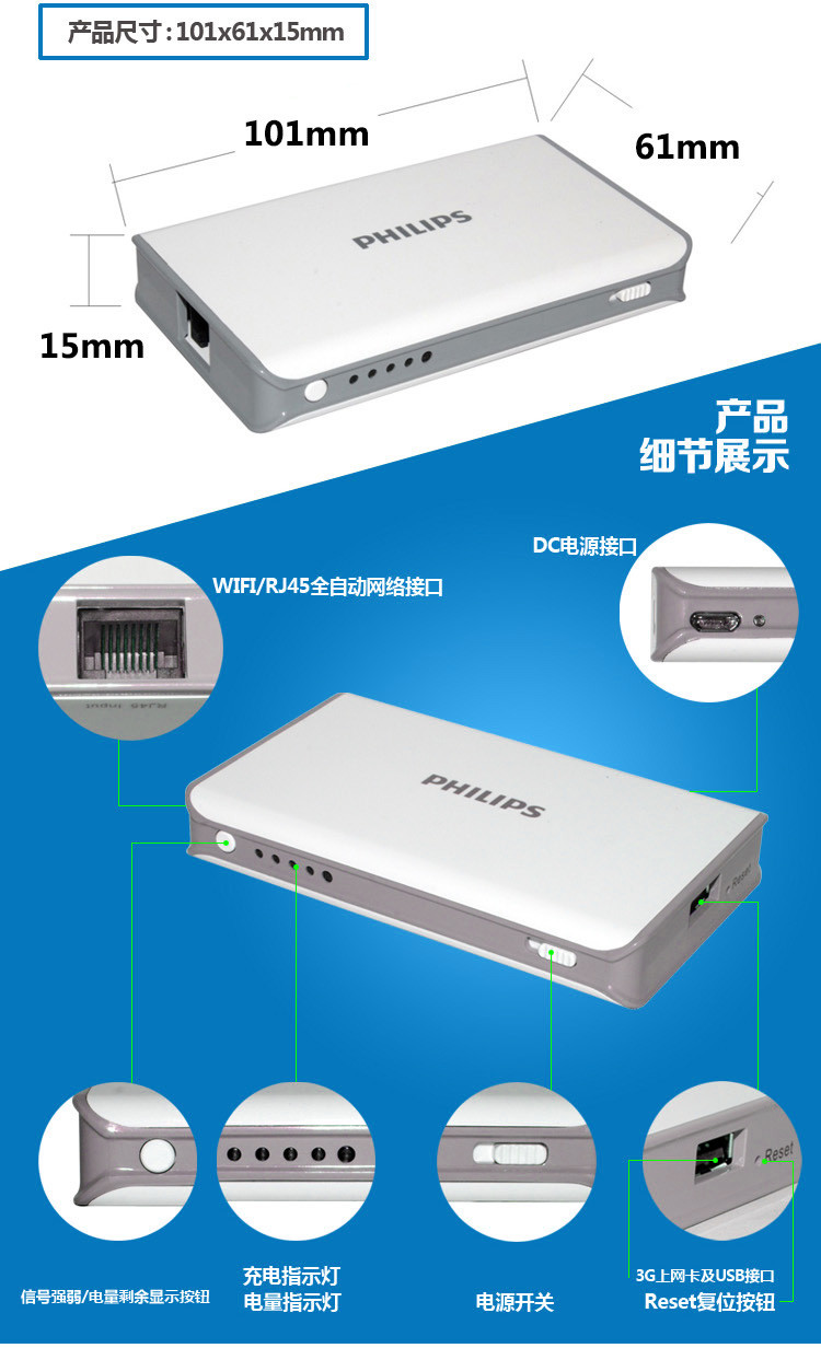 飞利浦 3000毫安 WiFi移动电源/充电宝 自带无线路由器 聚合物 DLP3306 白色