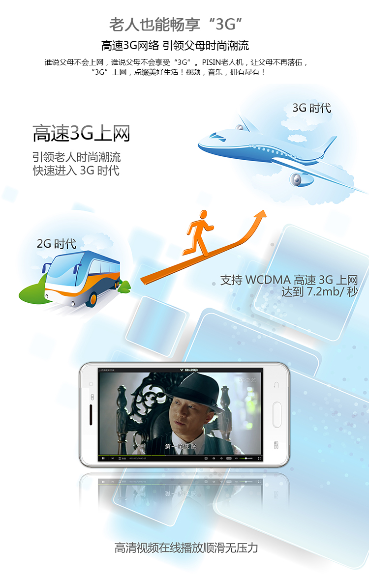 派信(PISIN) 爱久久 I99 联通 3G智能老人手机 双卡双待 健康黑