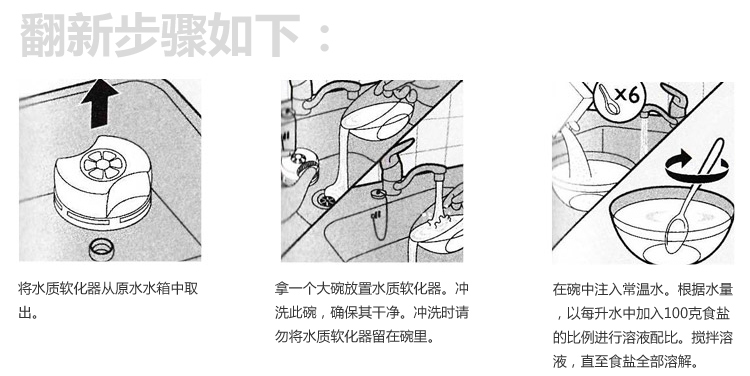 
                                        
                                                                                飞利浦（PHILIPS）WP3963 水质软化器适配WP3803/WP3804/WP3805/WP3806/WP3864                