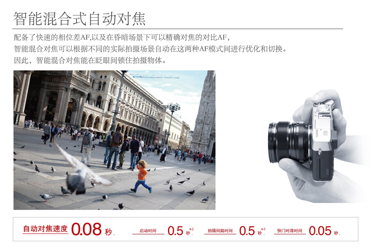 富士（FUJIFILM）X-E2 微单电套机（XF18-55） APS-C 去低通滤镜 WiFi 智能混合AF XE2复古 银色