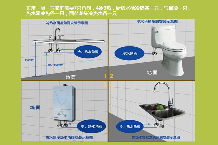 牌】 floor guard*护家  【型 号】:ek15020404  【名 称】:护家角阀