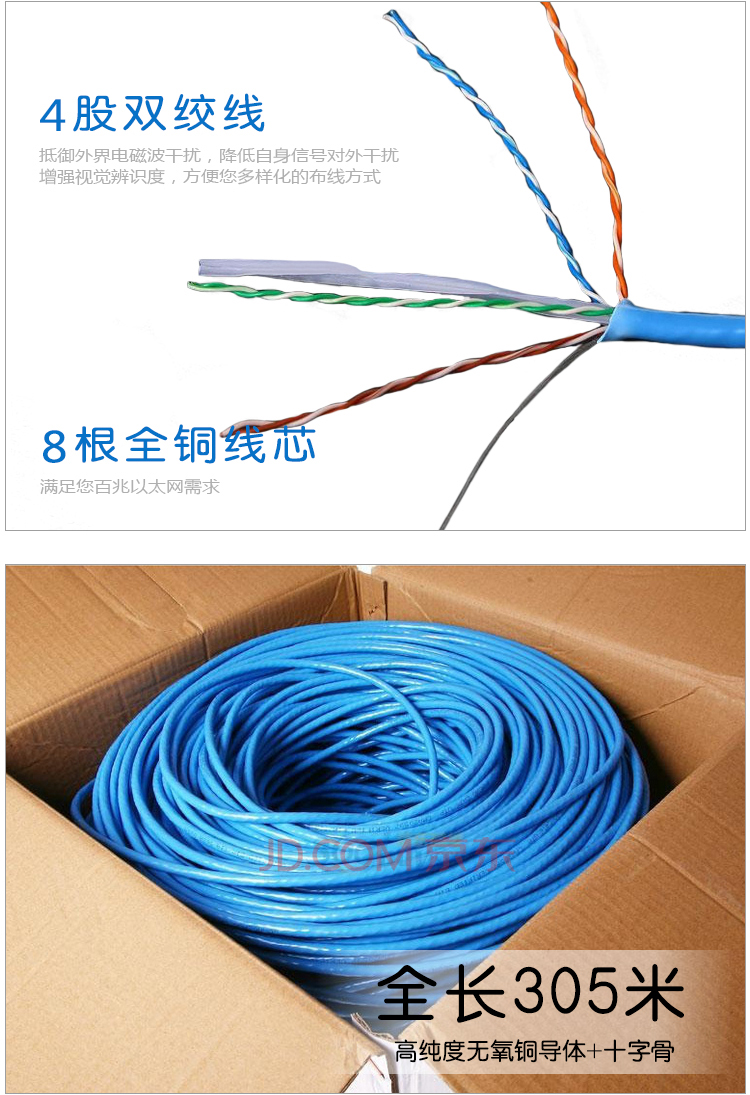 三堡(sanbao)工程級六類無氧銅八芯雙絞網線(305米/箱)