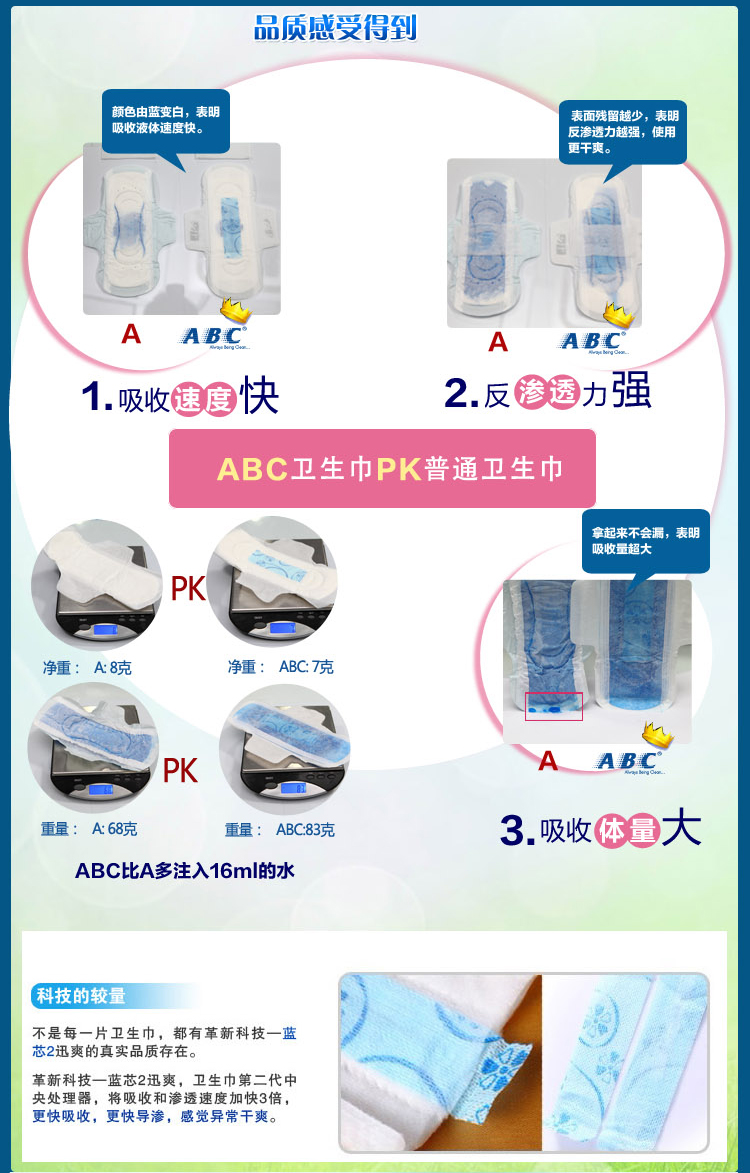 温馨提示kindly remind