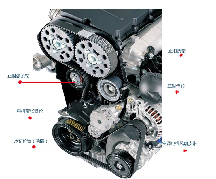 内部结构internal structure