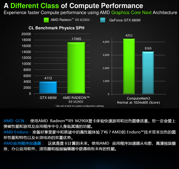 未来人类(terrans force)x611 15.6英寸游戏本
