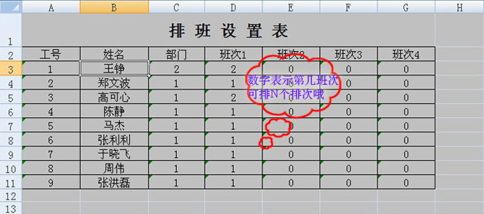 
                                        睿者易通（WITEASY） A3指纹考勤机 U盘直接出表 免装软件                