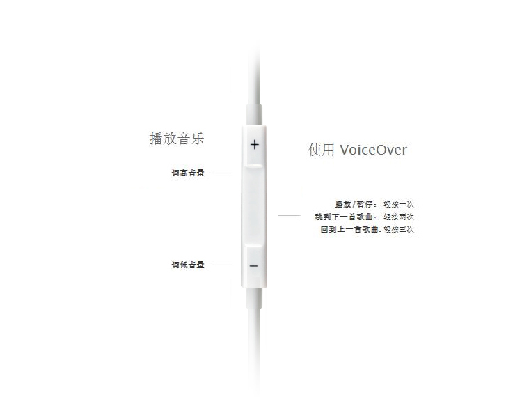 品胜 G201 苹果专用版手机耳机 白色