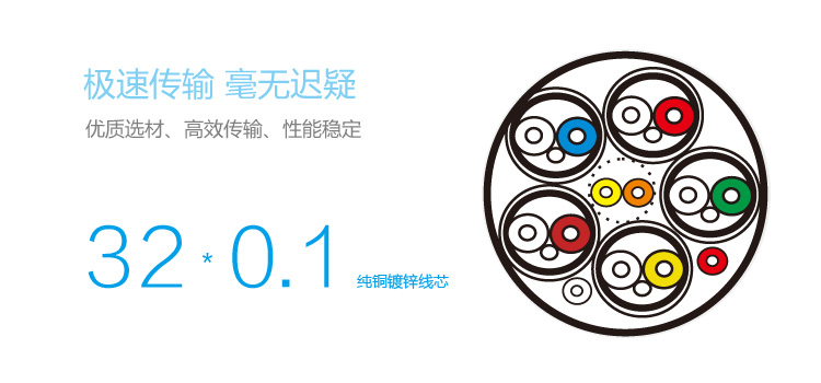 Snowkids 环保耐弯折TPE材质Micro USB接口面条充电数据线 2米加长版 黑色 适用于三星/华为等