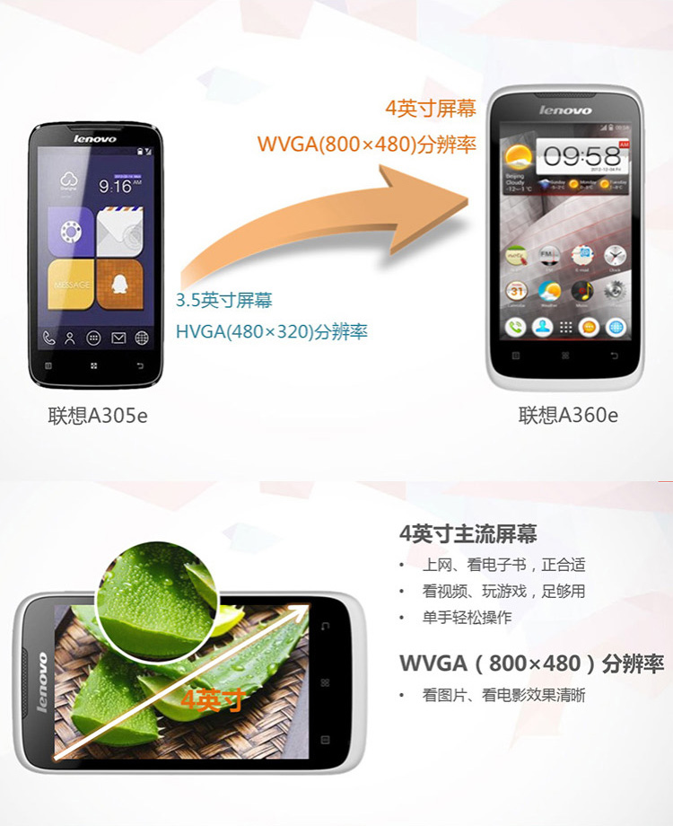 
                                        联想(Lenovo) A360e 深邃黑 电信3G手机                