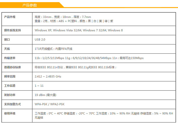 
                                        360随身WiFi2 150M 无线网卡 迷你路由器 黑色                