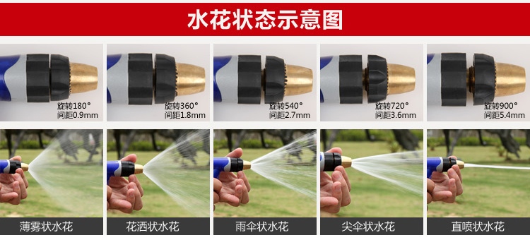 
                                                                                车旅伴高压家用洗车水枪套装 庭院清洗喷枪园艺浇花水枪 全铜喷枪头 无水管套装 蓝色 HQ-C1198                