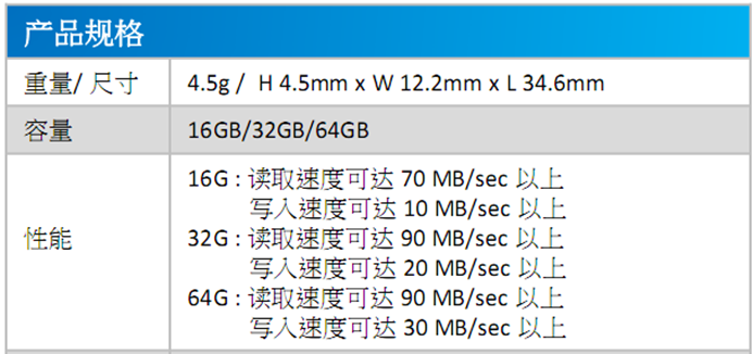 惠普（HP） x725w  64G 不败土豪 3.0金色U盘
