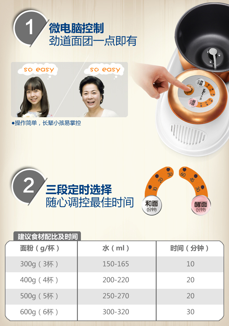 专利十字压面锥盖 × 1  量杯 × 1  调羹 × 1  和面桶 × 1  说鼢